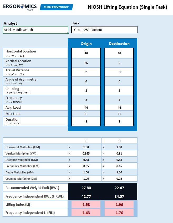 ergonomics-project-niosh-example